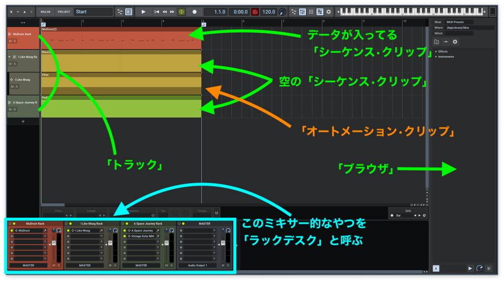 コンポーザー画面のメイン部分の説明